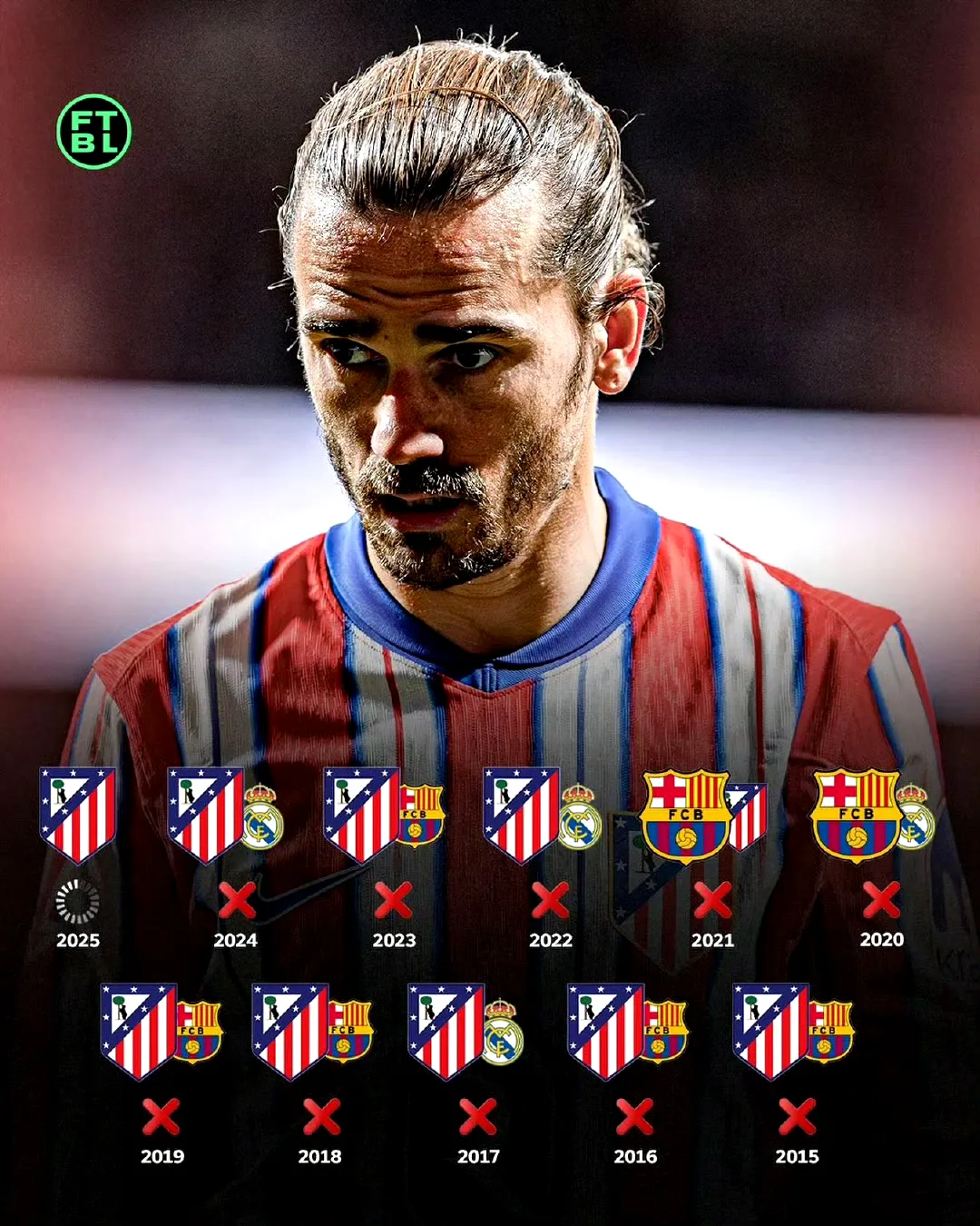 马德里竞技逆转国际米兰，格列兹曼扛起全队