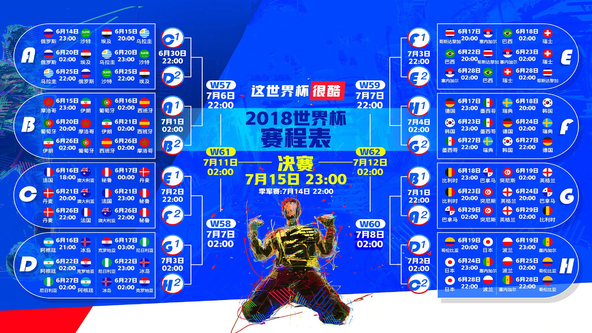 王者归来，梅西闪耀助阿根廷逆天翻盘，哥伦比亚险胜波兰引爆C组死亡对决